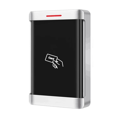 контрол на достъпа