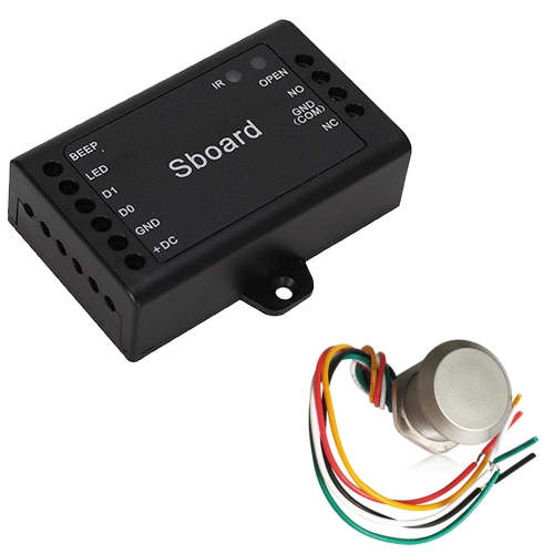 контрол на достъпа